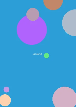 3根一起会坏掉的好疼 - 冰海战记海报